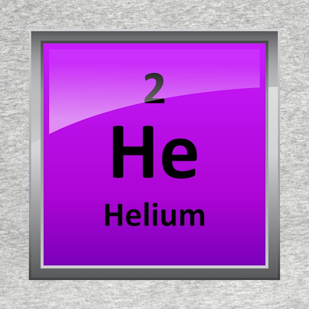 Helium Element Tile - Periodic Table by sciencenotes